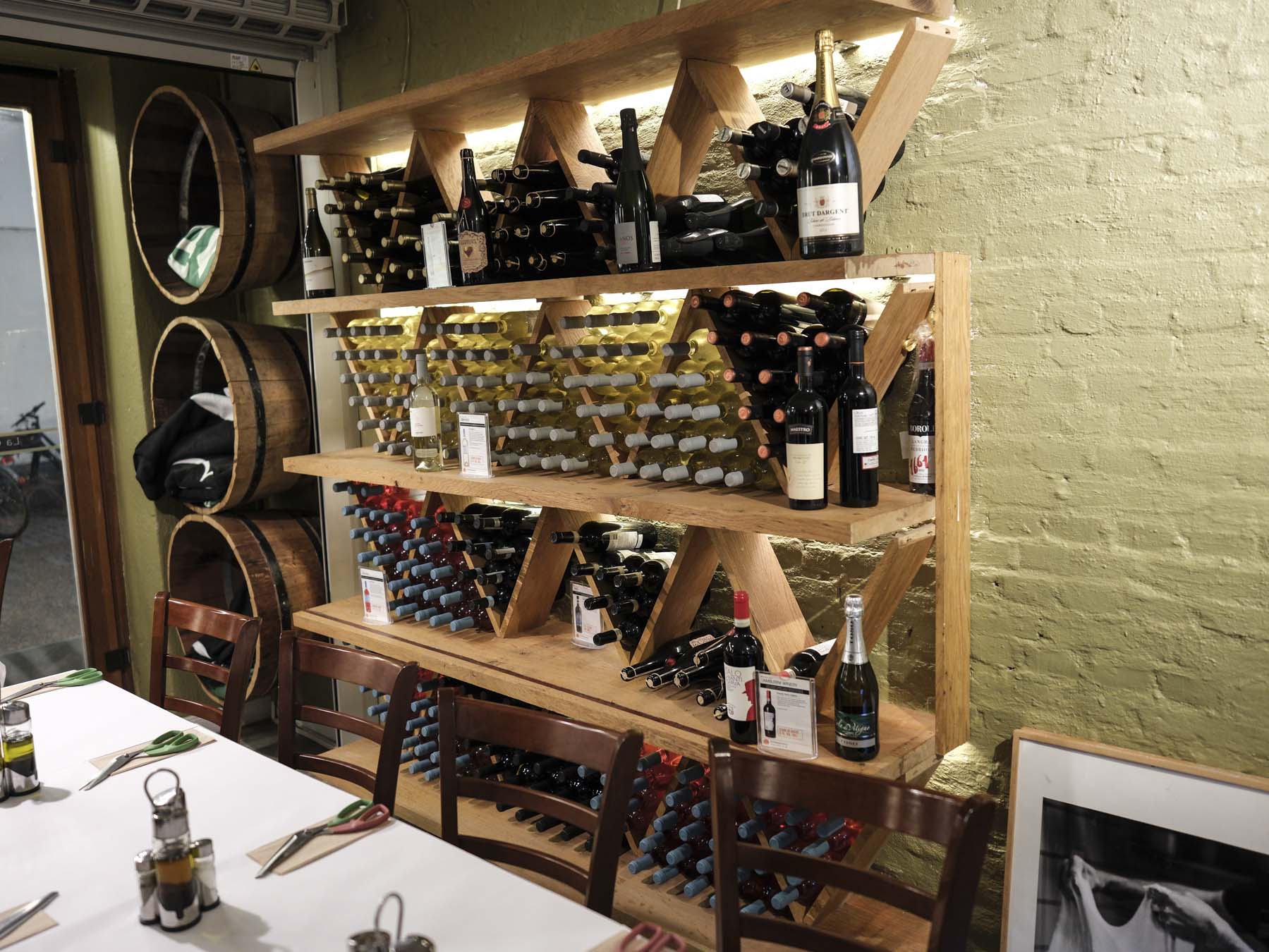 Lidt vin hos Surdejspizzeria – La Casa di Antonio i Frederiksgade