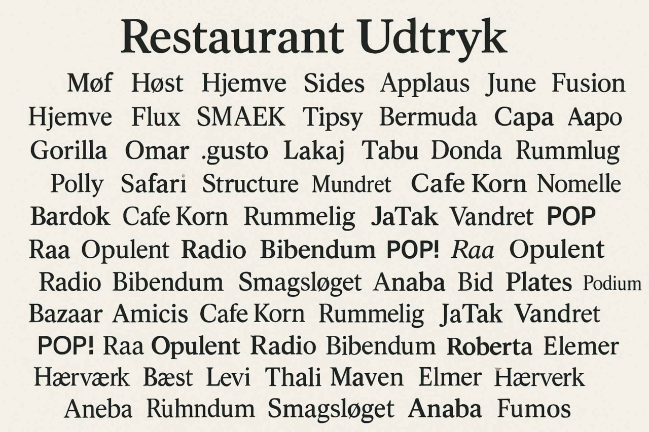 Restaurantnavne