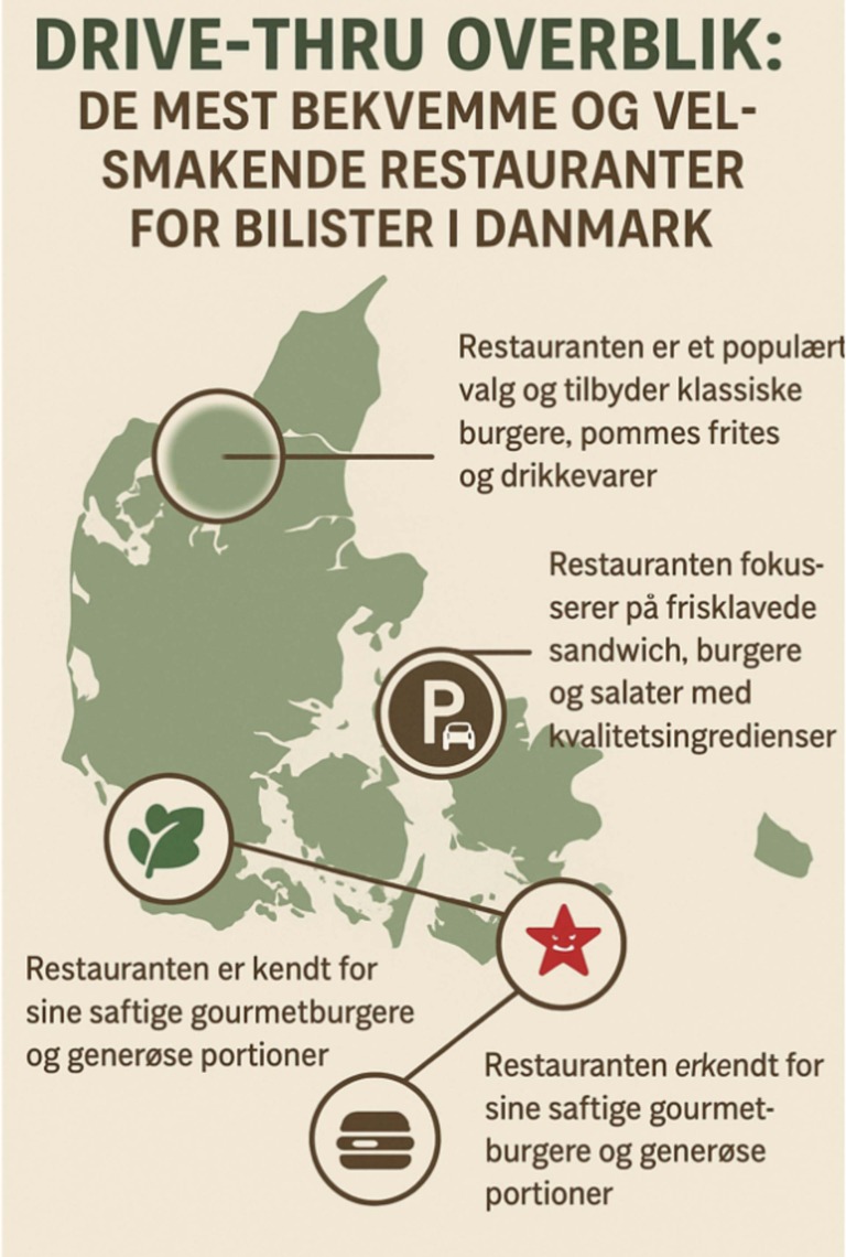 Kør-selv-ferie