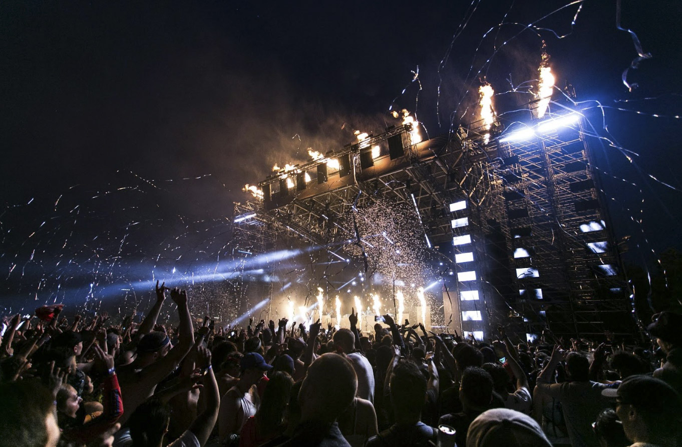 Bedste totaloplevelser